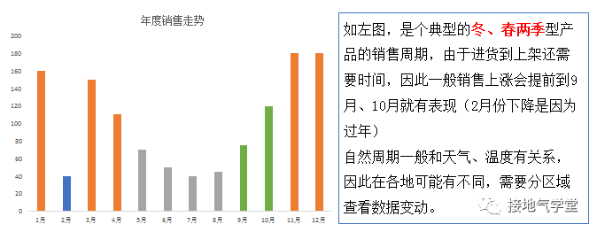 产品经理，产品经理网站